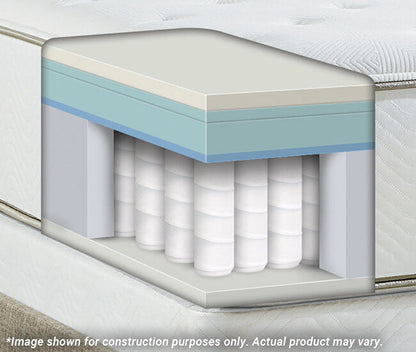 Beautyrest® Trevor™ Euro Top